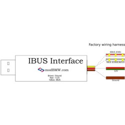 IBUS interface