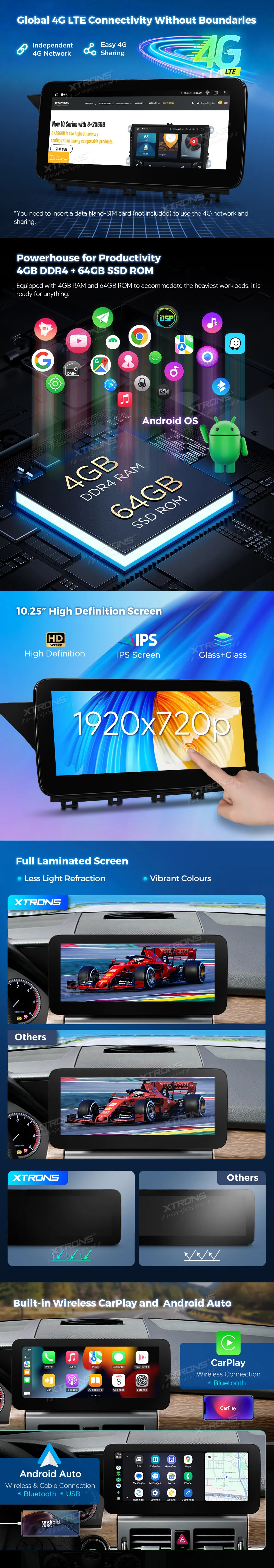 MB GLK X204 NTG 4.0 | Android OS | 10.25 inch | 4GB/64GB/8Core | Multimedija Xtrons QAMS1440M12GLK40L