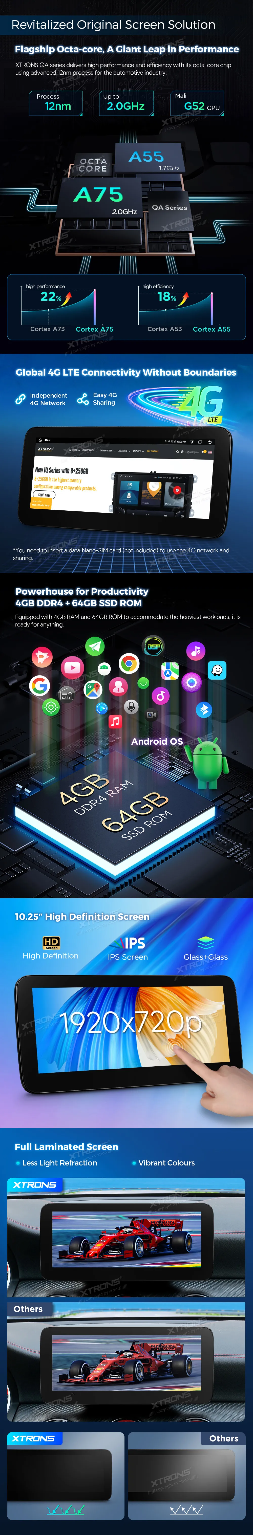 MB A / GLA / CLA / G NTG 4.5/4.7 | Android OS | 10.25 inch | 4GB/64GB/8Core | Multimedija Xtrons QAMS1445