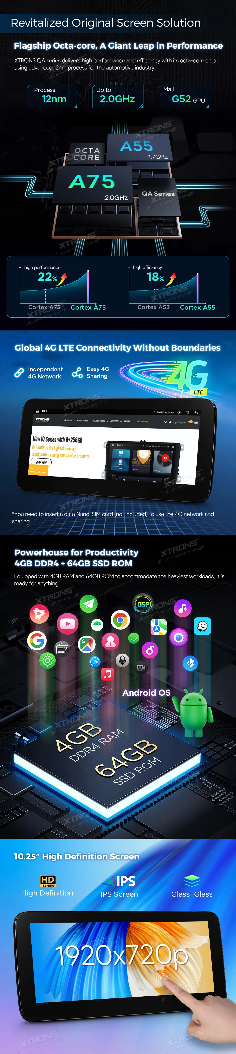 MB B W246 / E A207 NTG 5.0/5.1/5.2 | Android 14 | 10.25 inch | 4GB/64GB/8Core | Multimedija Xtrons QAMS1450M12BL