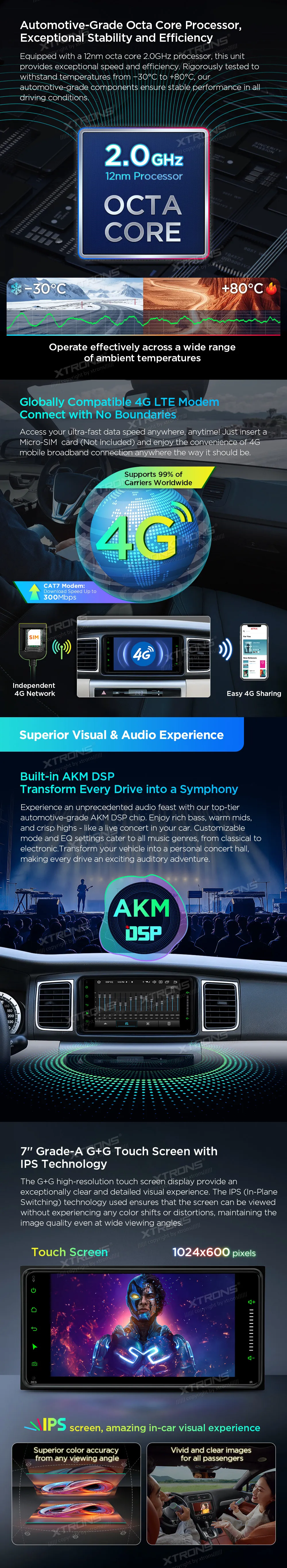 Toyota RAV4 / Corolla / Hilux / 4Runner / Land Cruiser | Android 14 | 7 inch | 4GB/64GB/8Core | Multimedija Xtrons PX74HGTL