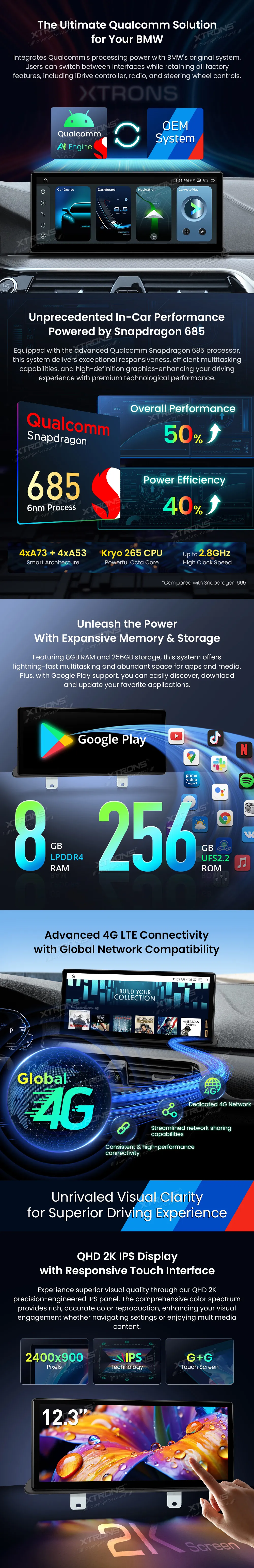 BMW 5 G30 G31 EVO | Android 14 | 12.3 inch | 8GB/256GB/8Core Snapdragon 685 | Multimedija Xtrons QWBX24EVB12FVN