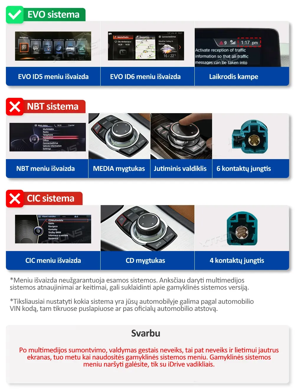 BMW 3/4 Serija nuo 2018 EVO | Android 14 | 12.3 inch | 8GB/256GB/8Core Snapdragon 685 | Multimedija Xtrons QWBX24EVB12THL