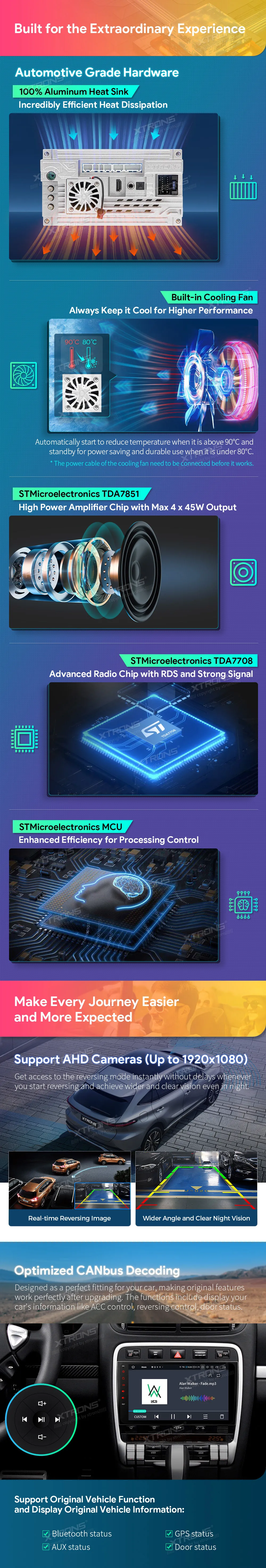 9 colio Android multimedija Porsche Cayenne 2003–2010 su 8GB RAM, 256GB atmintimi, 4G LTE, CarPlay ir DSP garso sistema.