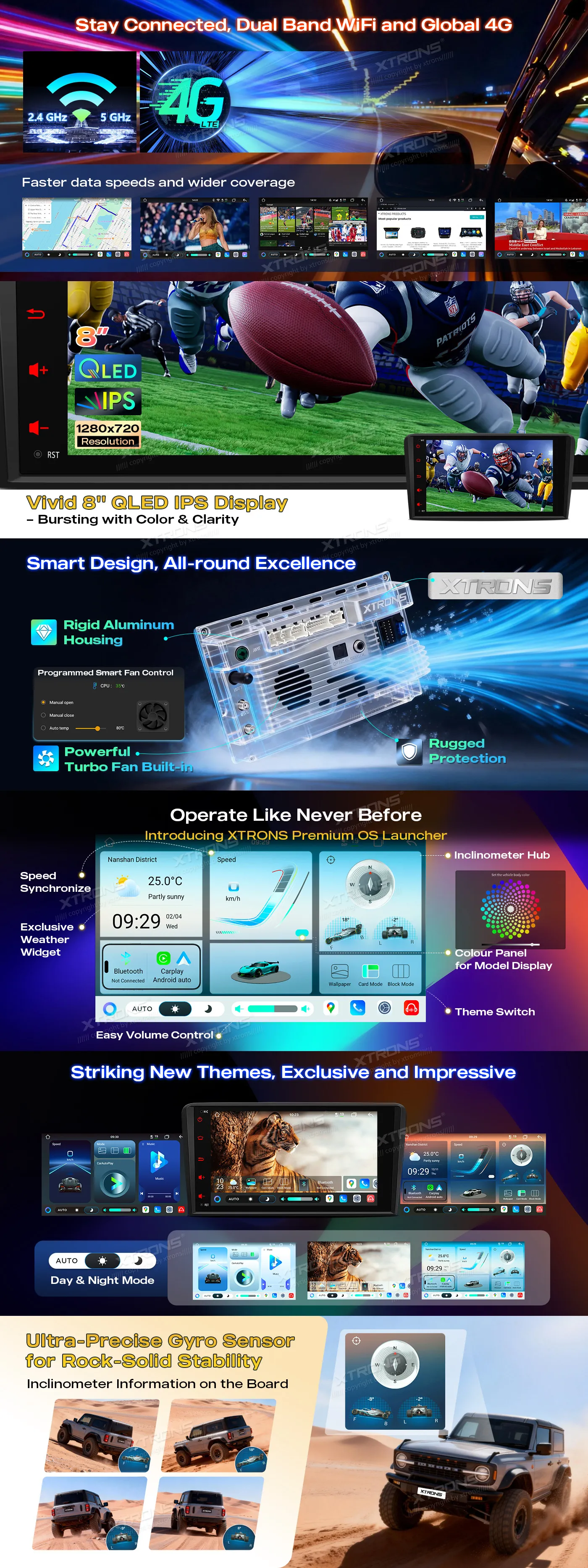 Audi A3 S3 RS3 | Android 14 | 8 inch QLED | 8GB/128GB/8Core | Multimedija Xtrons IMH84A3AL