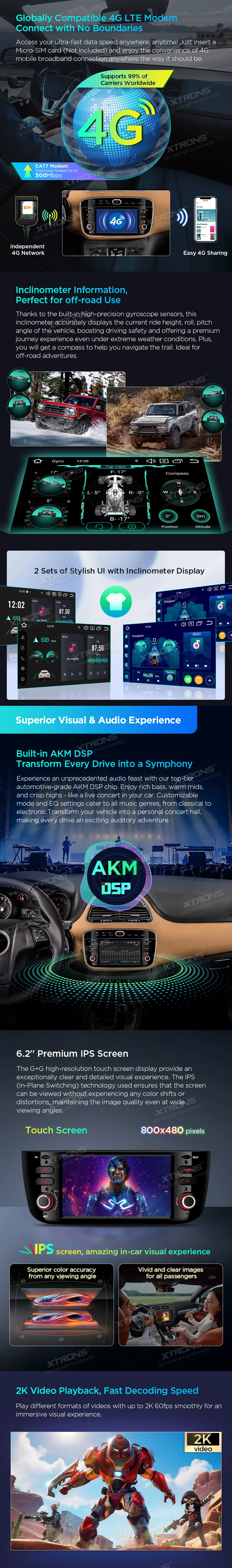 Fiat Punto / Linea 2012-2016 | Android 14 | 6.2 inch | 4GB/64GB/8Core| Multimedija Xtrons PX64GPFLGS