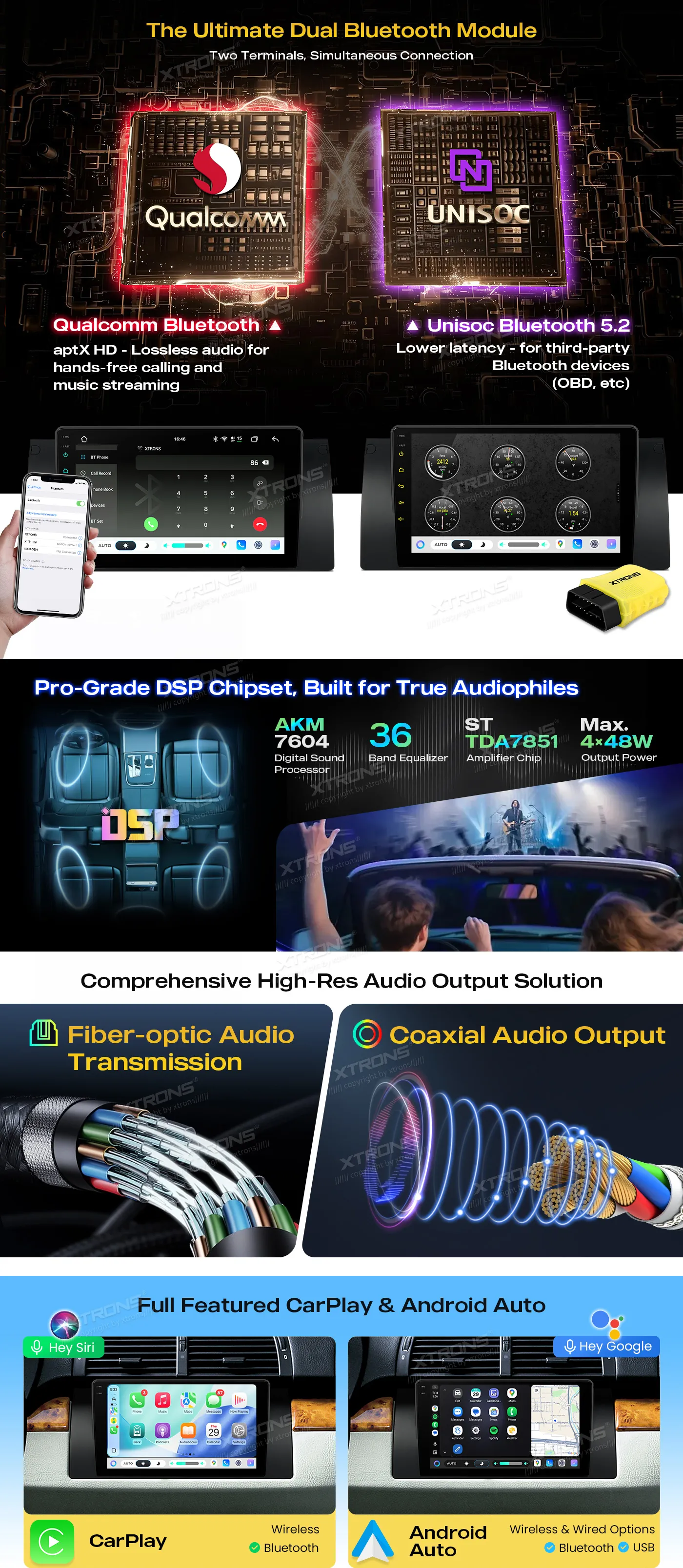 BMW X5 E53 | Android 14 | 10.25 inch QLED | 8GB/128GB/8Core | Multimedija Xtrons IMHP9453B