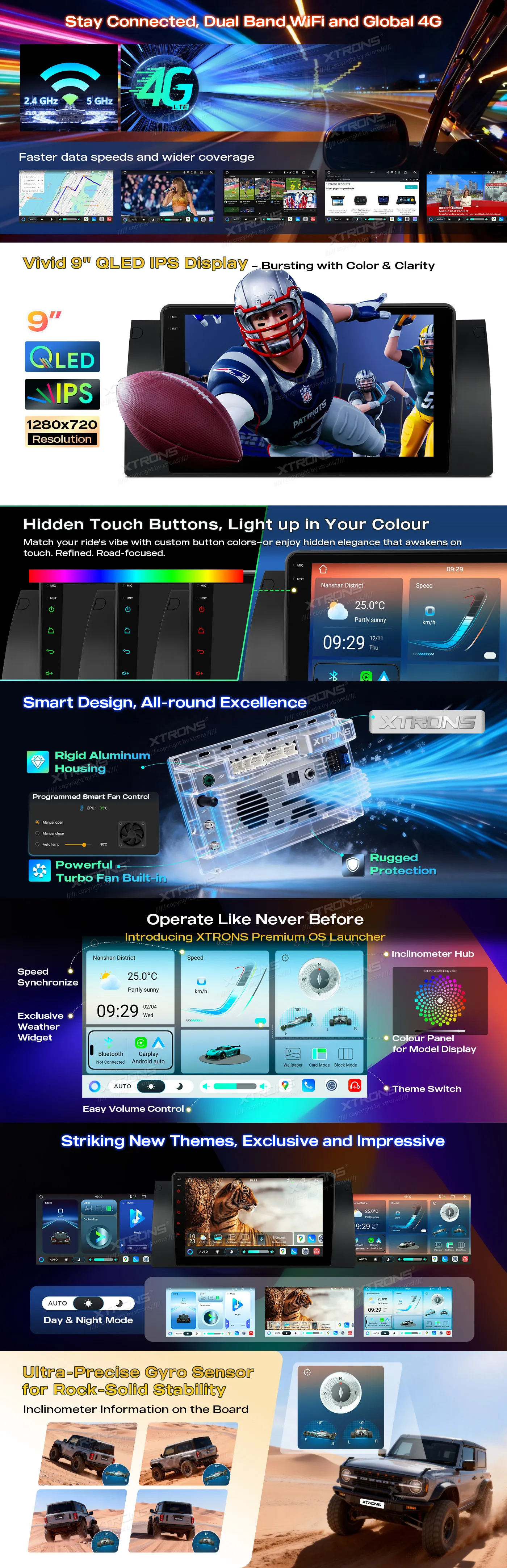 BMW X5 E53 | Android 14 | 10.25 inch QLED | 8GB/128GB/8Core | Multimedija Xtrons IMHP9453B