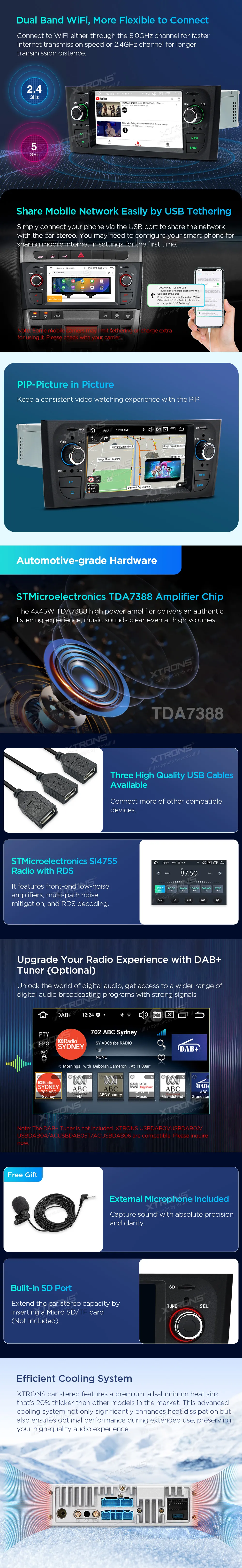 Fiat Grande Punto / Linea 2005-2011 | Android 14 | 6.2 inch | 4GB/64GB/8Core| Multimedija Xtrons PX64PTFLGS