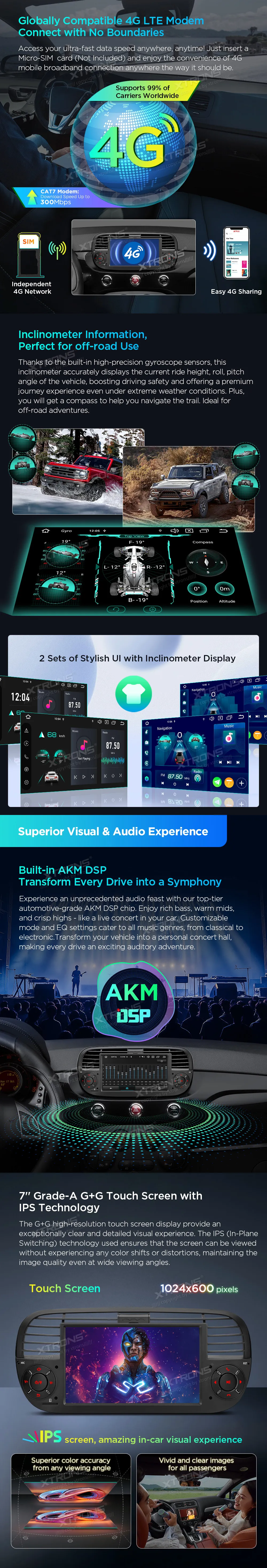 Fiat 500 2007-2015 | Android 14 | 7 inch | 4GB/64GB/8Core | Multimedija Xtrons PX7450FBLGS