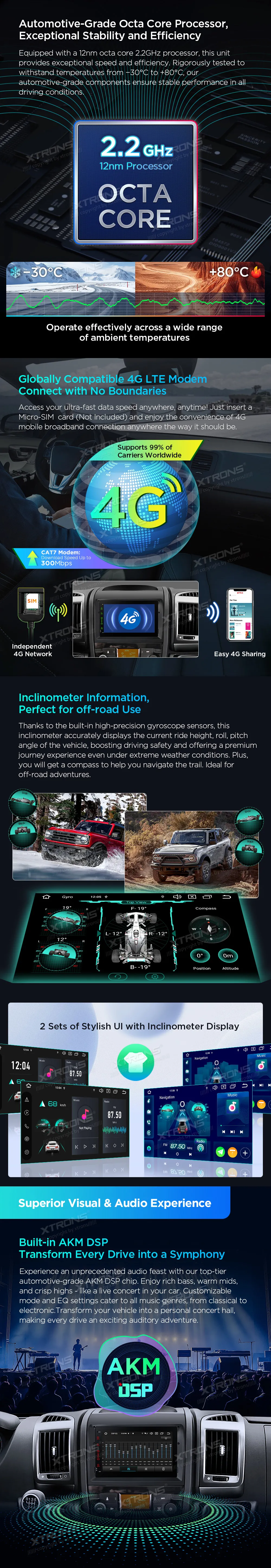 Fiat Ducato / Peugeot Boxerer / Citroen Jumper | Android 14 | 7 inch | 4GB/64GB/8Core | Multimedija Xtrons PX74DTFLGS