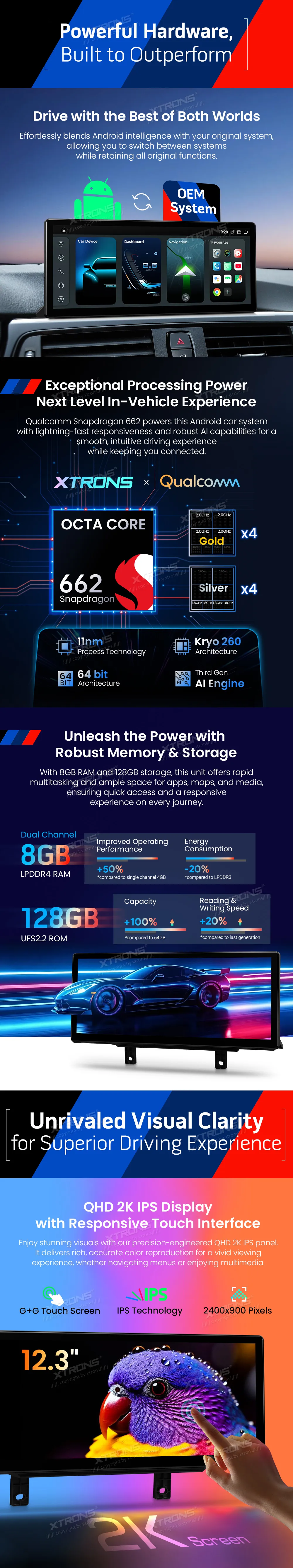 BMW 3/4 Serija 2013-2016 NBT | Android OS | 12.3 inch | 8GB/128GB/8Core Snapdragon 662 | Multimedija Xtrons QBBHW24THNBL