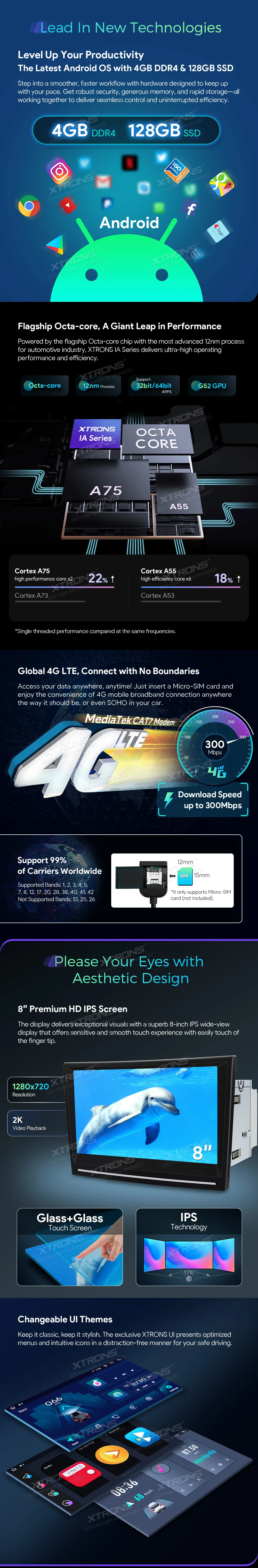 Porsche 911/Cayman/Boxster 2005-2012 | Android OS | 8 inch | 4GB/128GB/8Core | Multimedija Xtrons IAH84CMPL