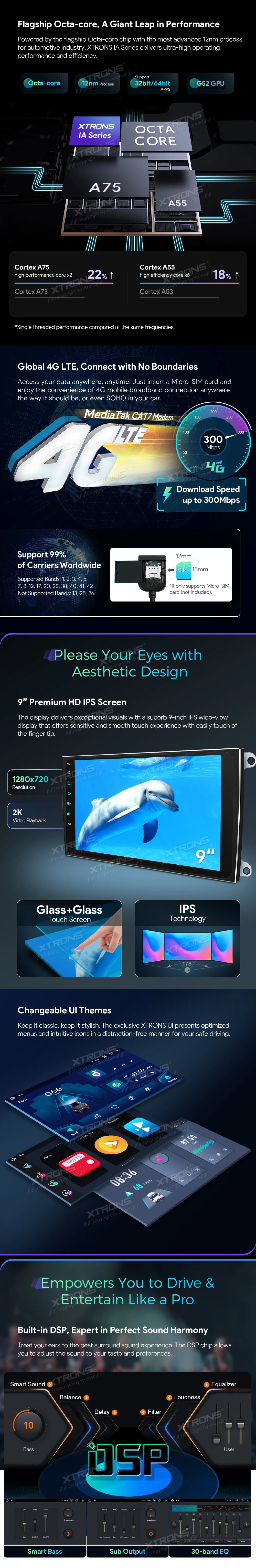 Porsche Cayenne 2003-2010 | Android OS | 8 inch | 4GB/128GB/8Core | Multimedija Xtrons IAH94CYPL