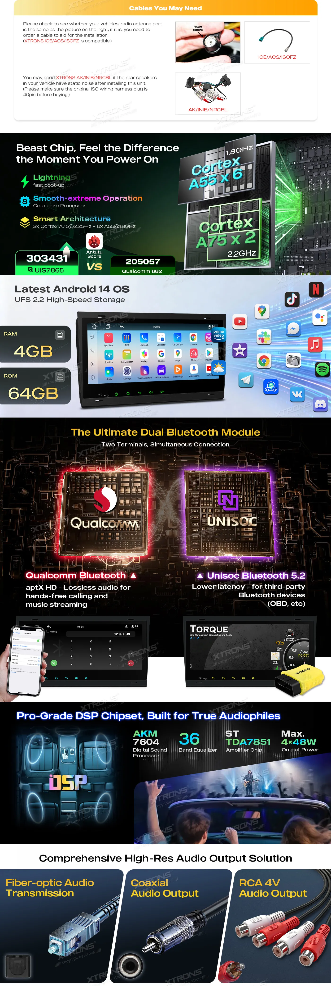 Audi A4 S4 RS4 B6/B7 | Android 14 | 8.8 inch QLED | 4GB/64GB/8Core | Multimedija Xtrons IM84A4AH