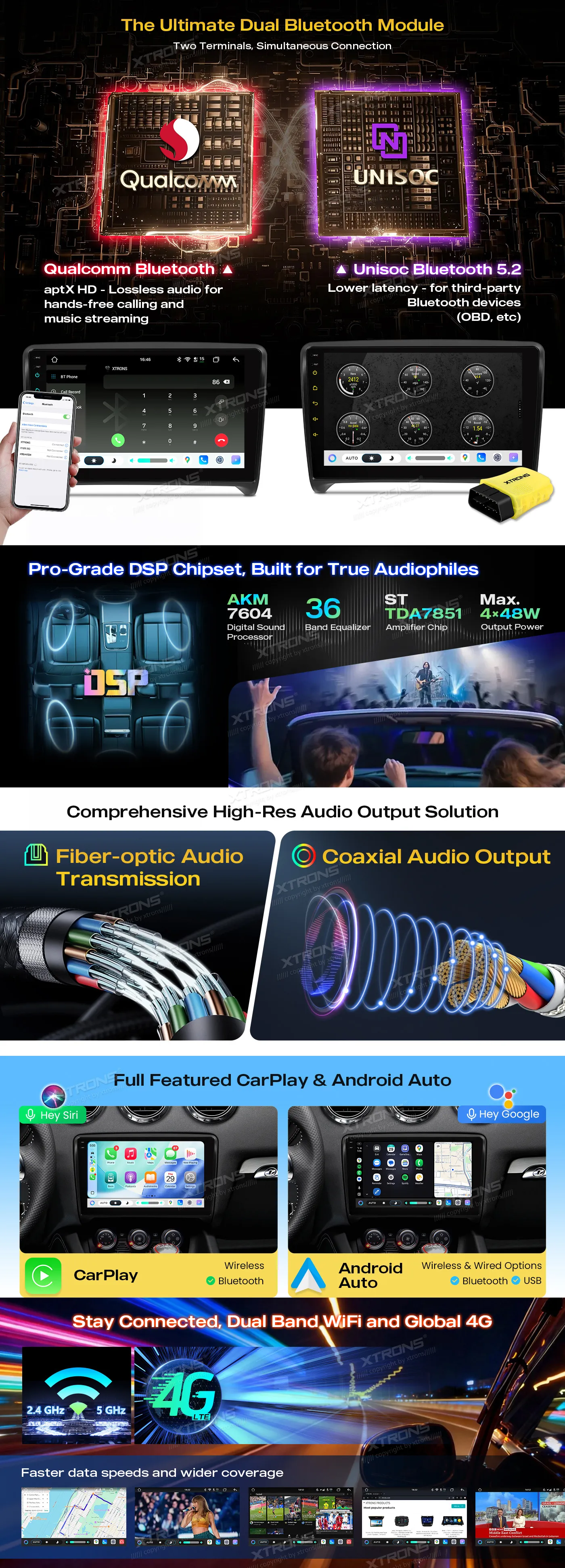 Audi TT 2006-2012| Android 14 | 9inch QLED | 4GB/128GB/8Core| Multimedija Xtrons IMHP94TTA