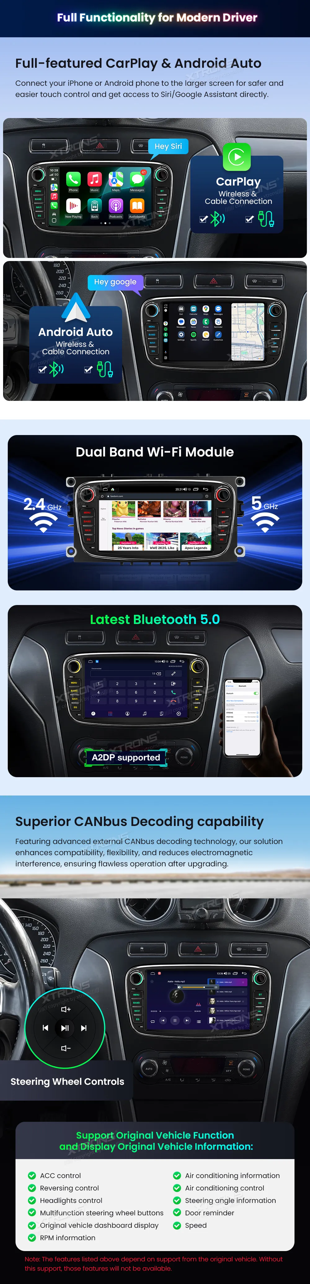 Ford Focus / Mondeo / C-Max / S-Max / Galaxy | 7inch | 2GB/64GB/8 Cores | Android OS | Multimedija Xtrons IDS70FSFBL