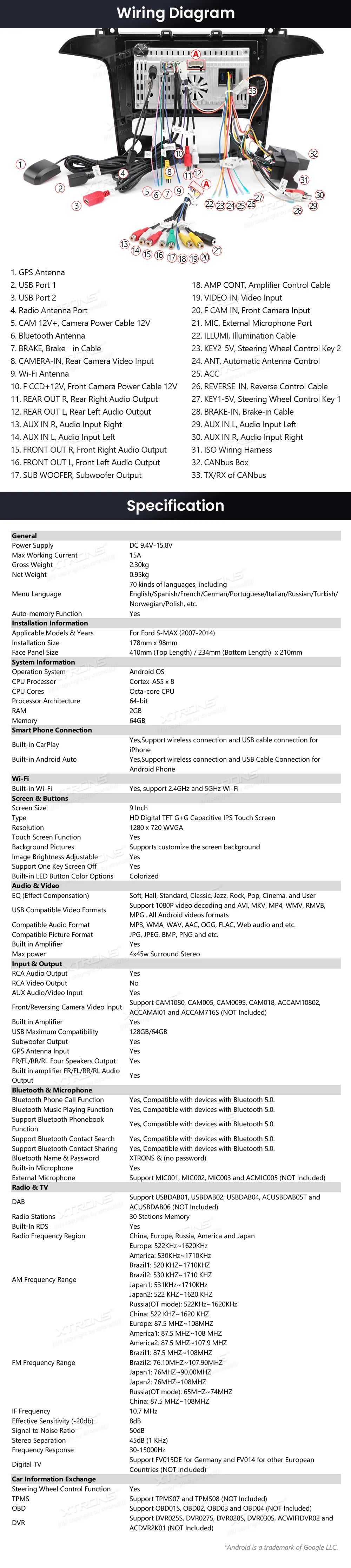 Ford S-Max 2007-2014 | 9 inch | 2GB/64GB/8 Cores | Android OS | Multimedija Xtrons IDSP90MXF