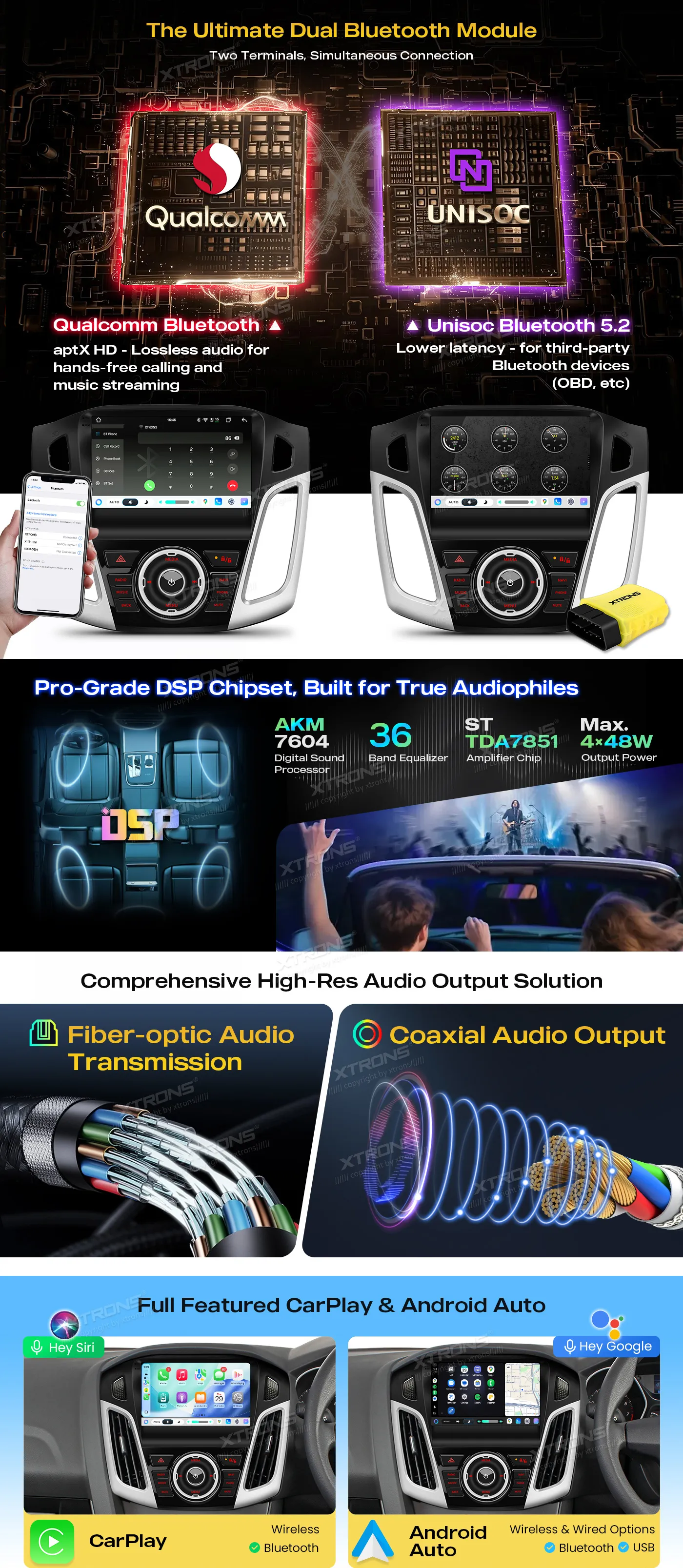 Ford Focus 2012-2017 | 9inch QLED | 8GB/128GB/8 Cores | Android 14 | Multimedija Xtrons IMHP94FSF