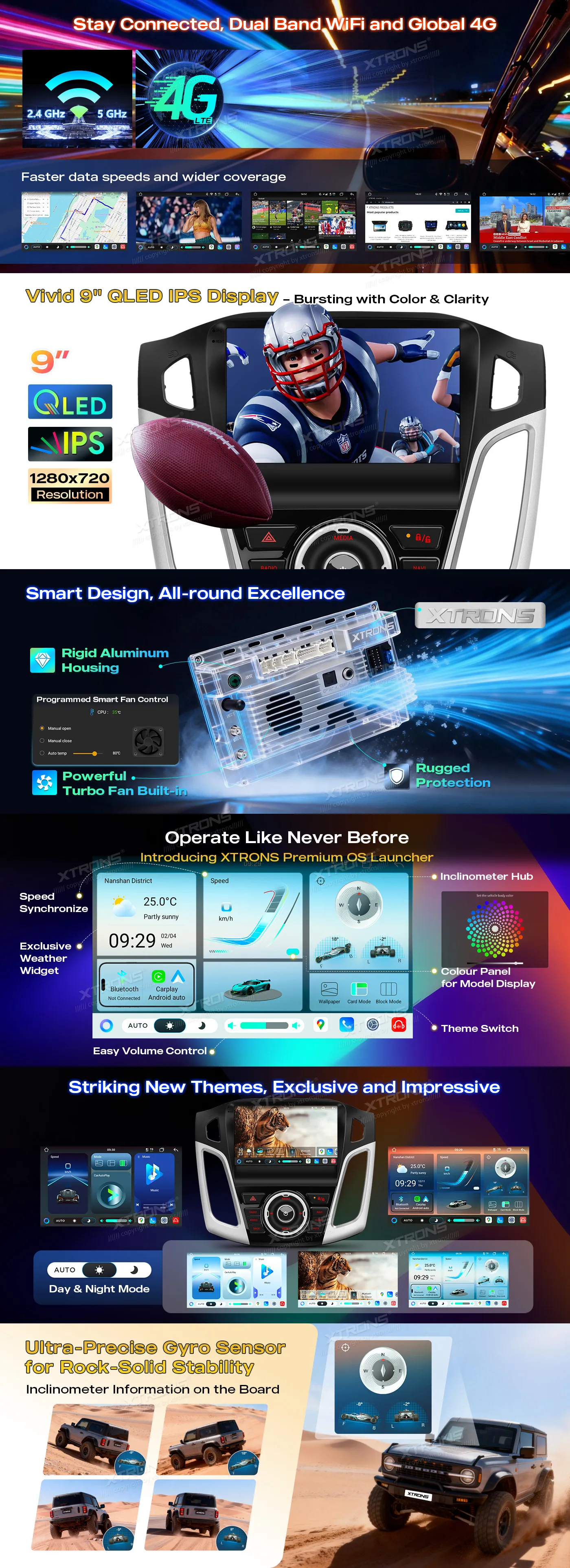 Ford Focus 2012-2017 | 9inch QLED | 8GB/128GB/8 Cores | Android 14 | Multimedija Xtrons IMHP94FSF