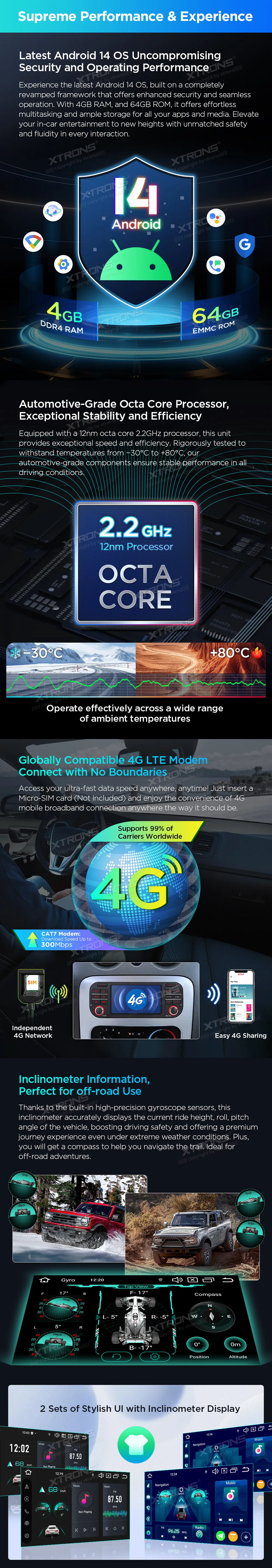 Chrysler / Jeep / Dodge | 5 inch | 4GB/64GB/8 Cores | Android 14 | Multimedija Xtrons PX54WRJLGS