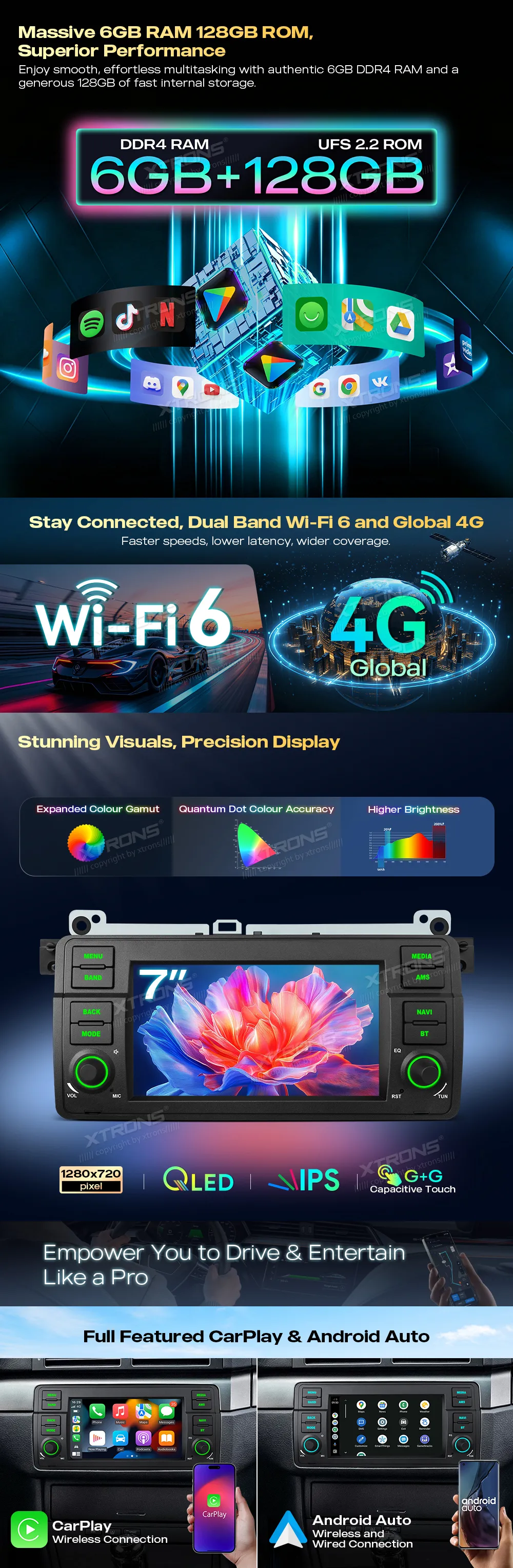 BMW E46 | Rover 75 | Android 15 | 7 inch QLED | 6GB/128GB/8Core | Multimedija Xtrons UAH7546BL
