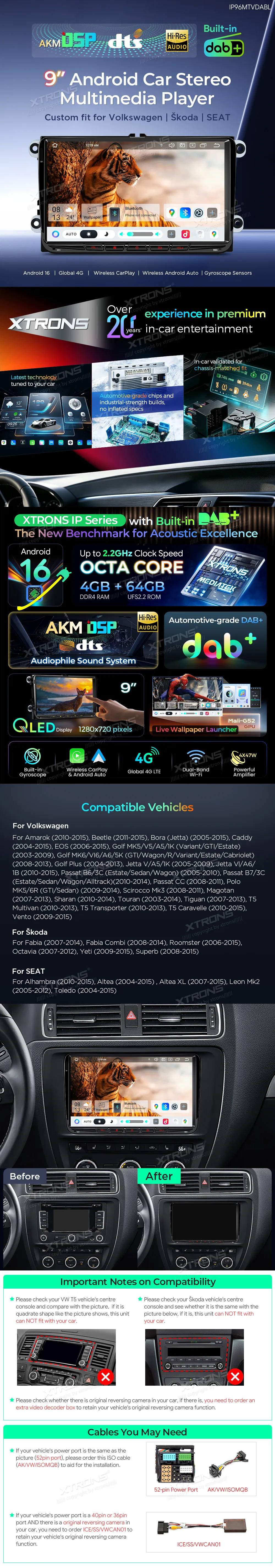 IP96MTVDABL
