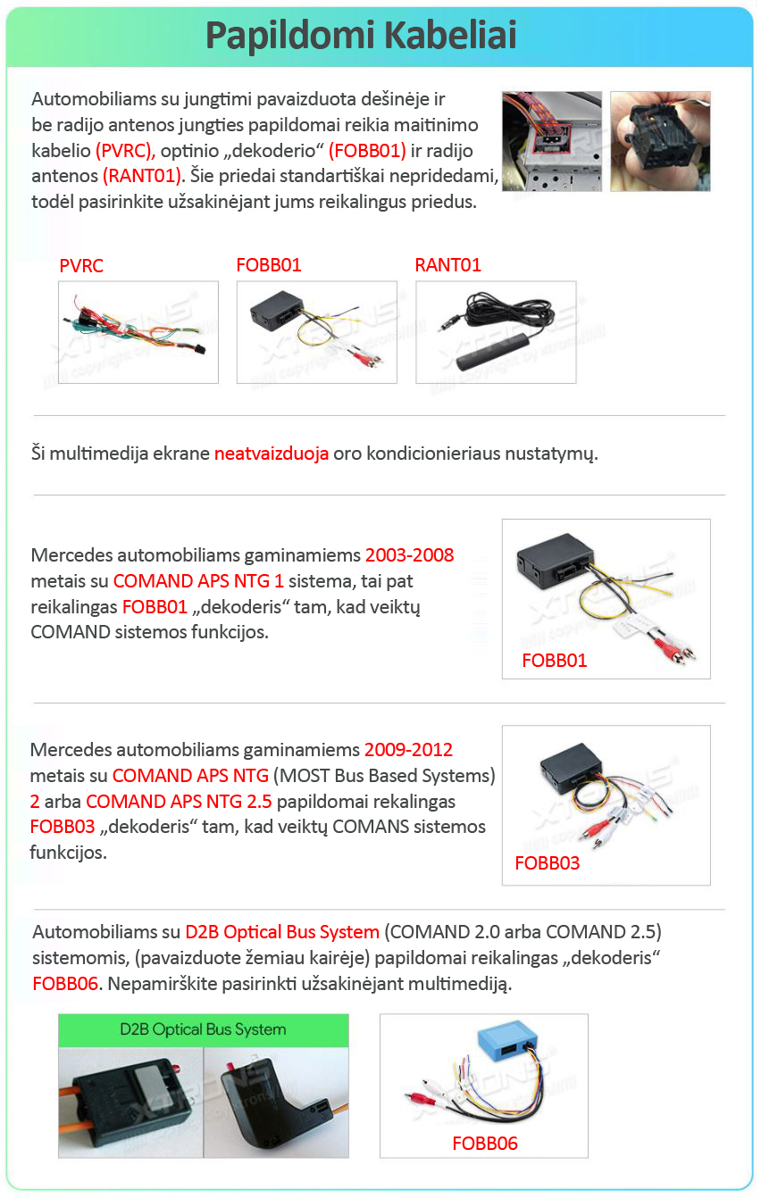 MB E/CLS KLASĖS W211/W219 ANDROID 12 MULTIMEDIJA