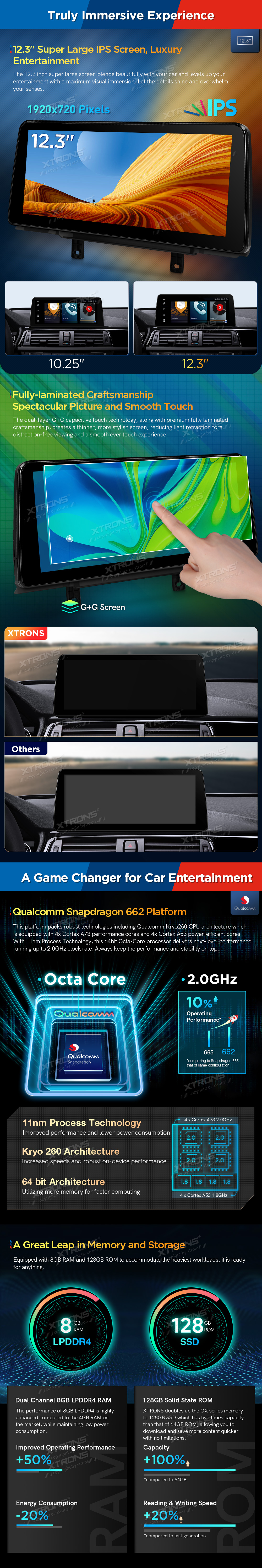 BMW F30/F31/F32/F33/F34/F35/F36 NBT 12.3 COLIŲ ANDROID 12 MULTIMEDIJA