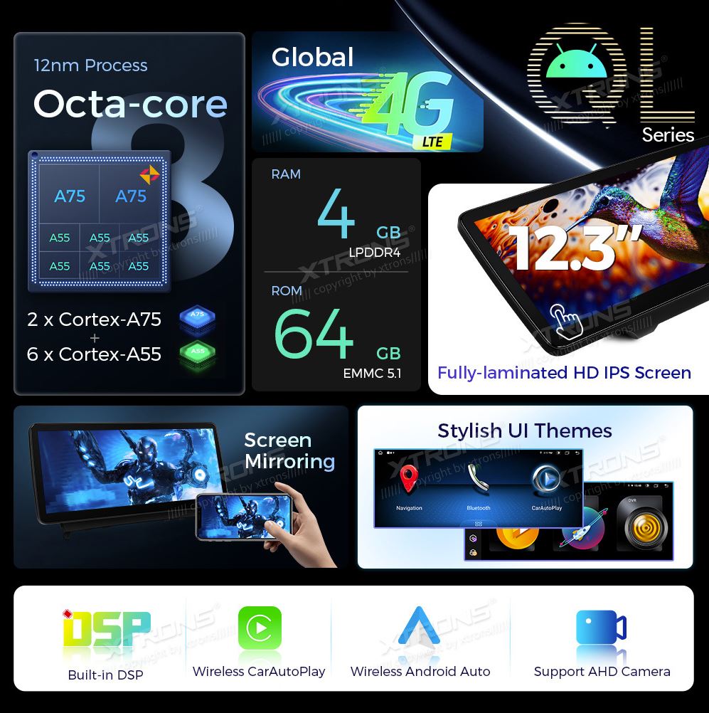 MB C KLASĖS W204 12.3 COLIO ANDROID 13 MULTIMEDIJA QLM2240M12C40