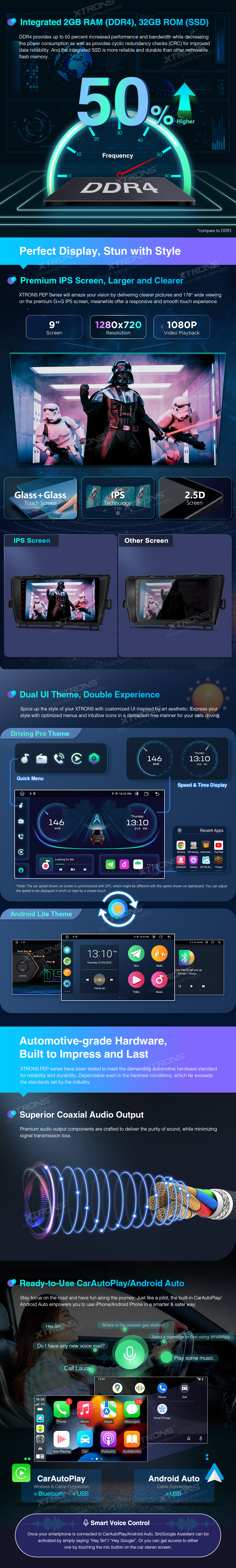 TOYOTA PRIUS 9 COLIŲ ANDROID 12 MULTIMEDIJA XTRONS