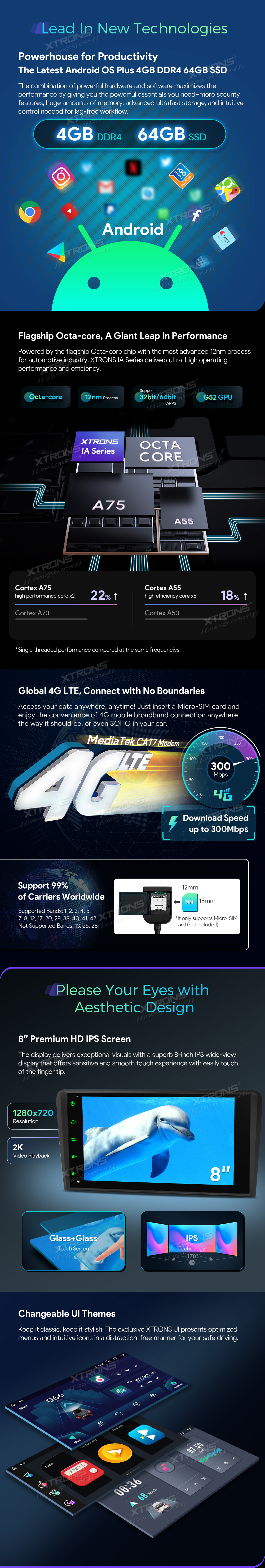 AUDI A3 / S3 / RS3 8 COLIŲ ANDROID 12 MULTIMEDIJA