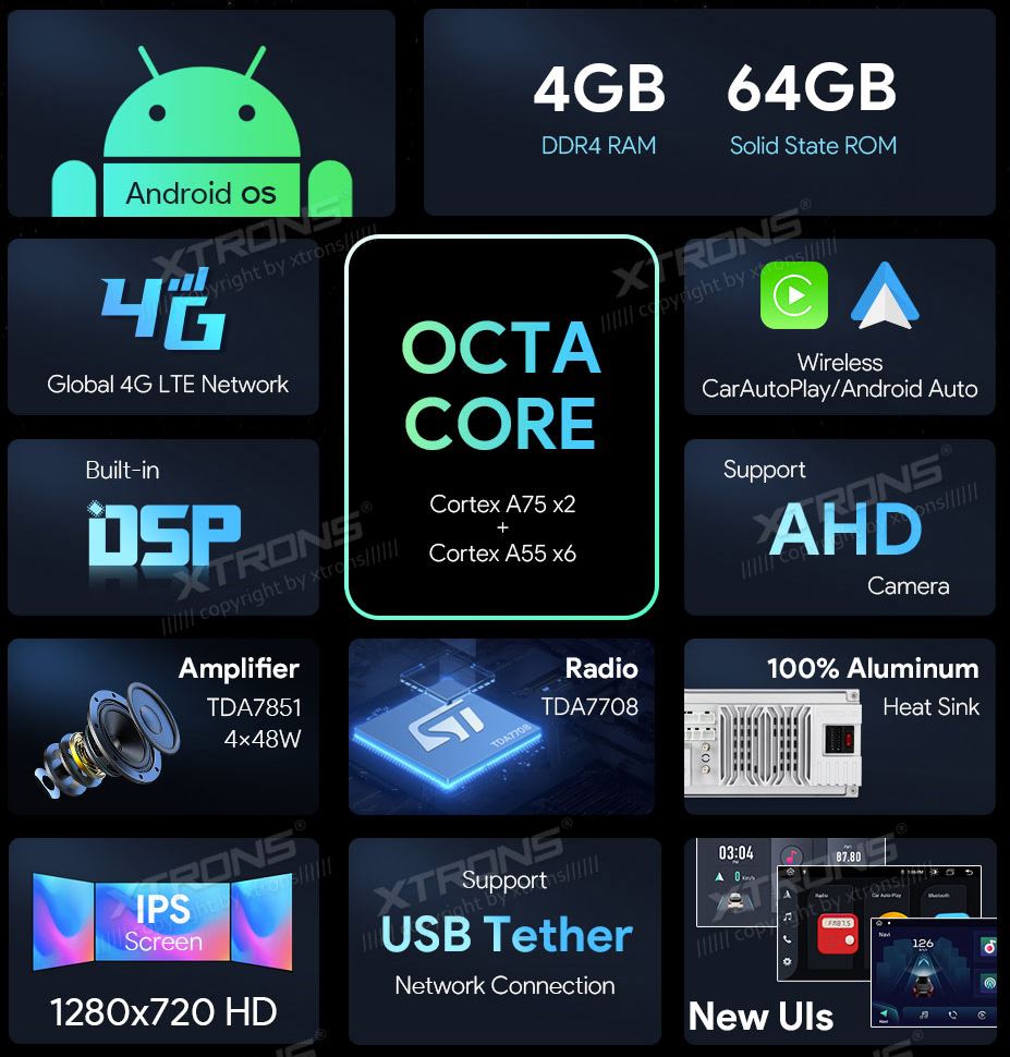 MB C/CLK/G KLASĖS W209/W203/W463 7 COLIŲ ANDROID 12 MULTIMEDIJA XTRONS PE72M209