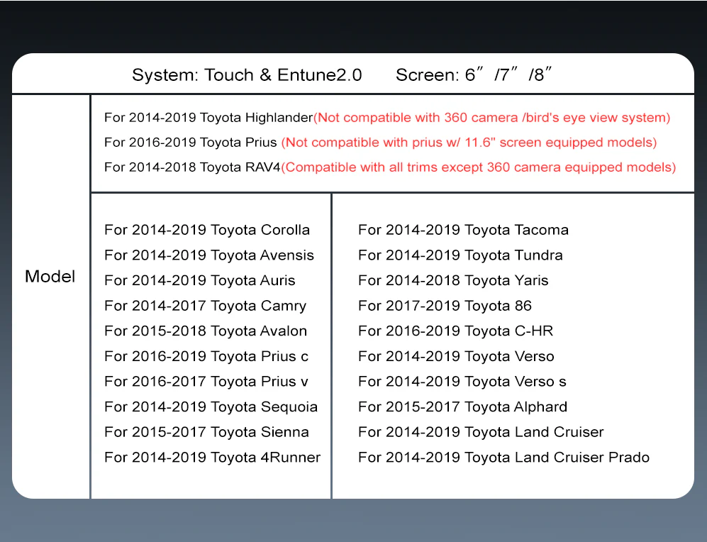 EW-TYTCP-01A