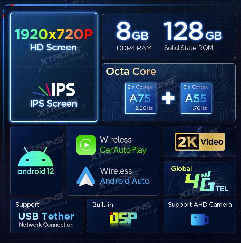 BMW F30/F31/F32/F33/F34/F35/F36 NBT 10.25 colių Android 12 multimedija