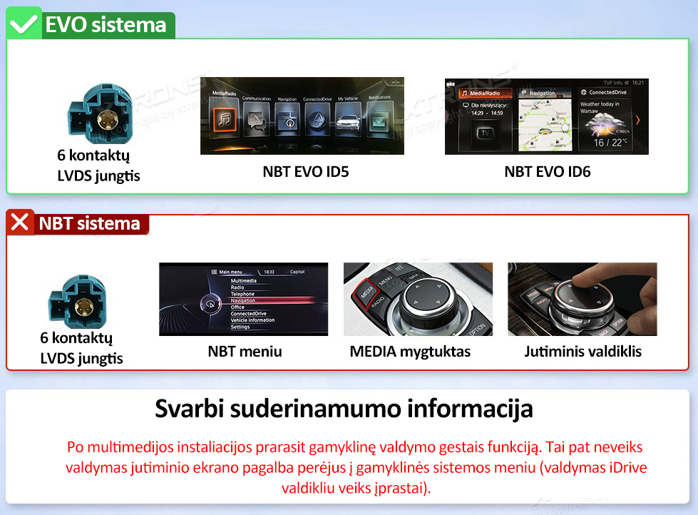 BMW F30/F31/F32/F33/F34/F35/F36 NBT 12.3 colių Snapdragon Android 13 multimedija QXB22NB12THL