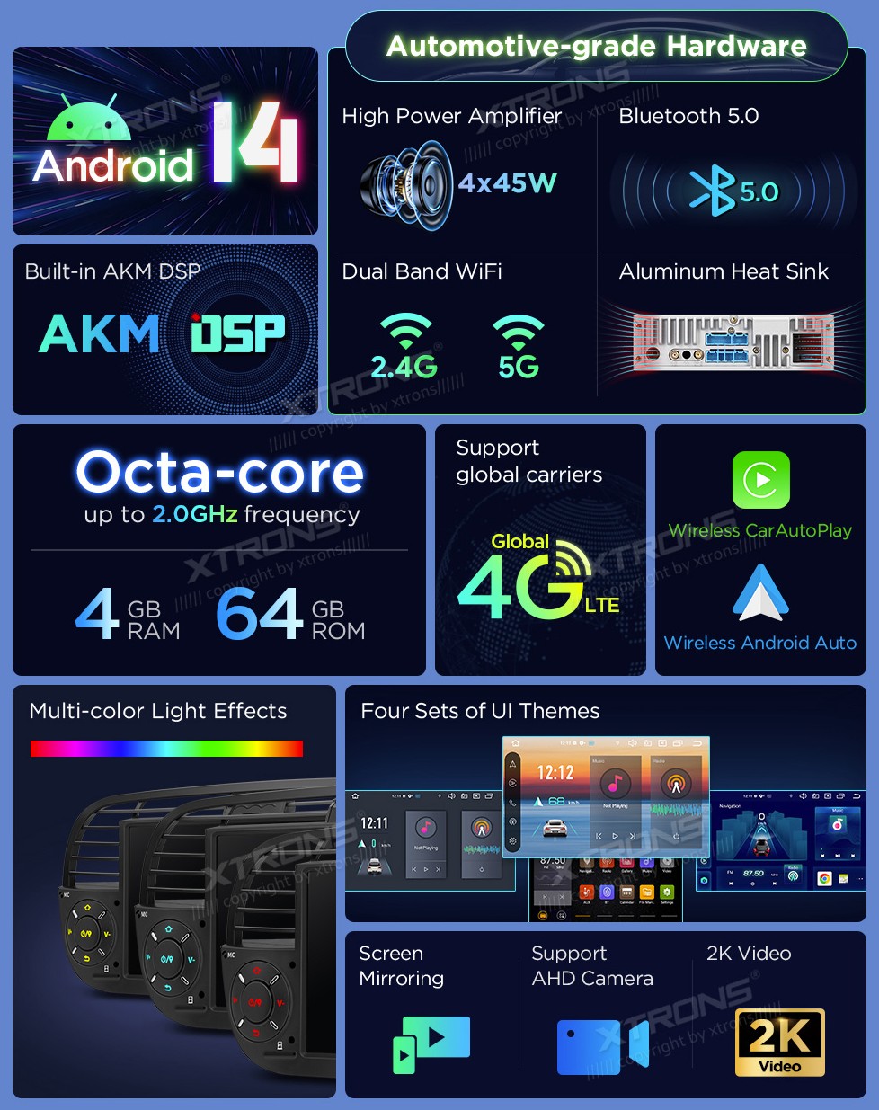 FIAT 500 2007-2015 7 COLIŲ ANDROID 14 MULTIMEDIJA XTRONS PX7450FBL