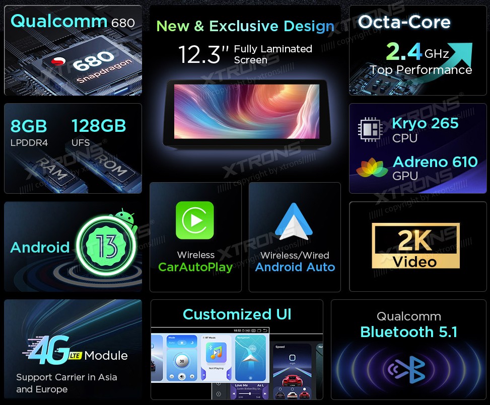 BMW E60/E61 CIC 12.3 colio Snapdragon Android 13 multimedija QGB23CIB12E60