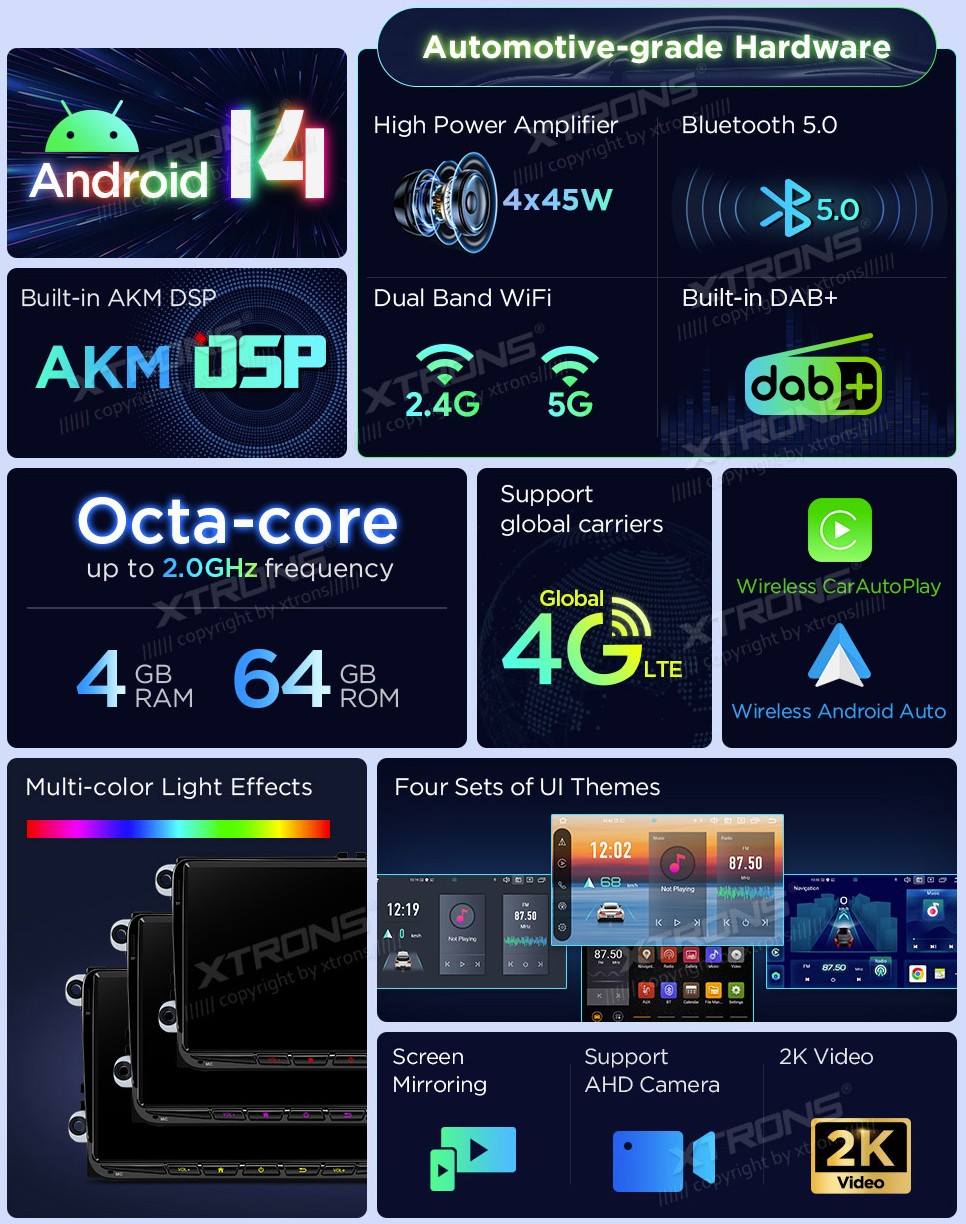 Volkswagen / Škoda / SEAT 9 colių Android 14 multimedija su integruotu DAB PX94MTVDAB