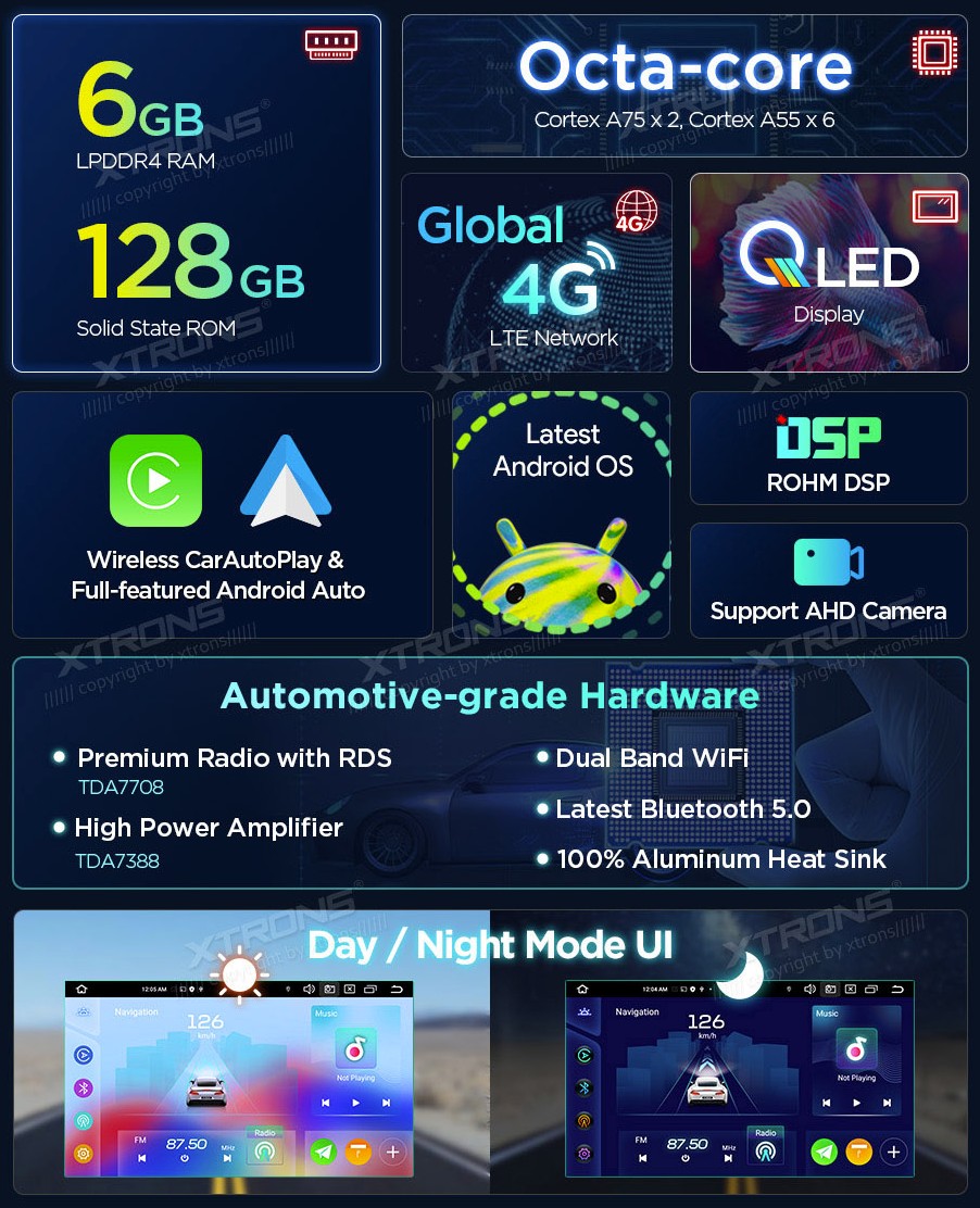 Volkswagen / Škoda / SEAT 9 colių QLED Android 14 multimedija IXA94MTVL