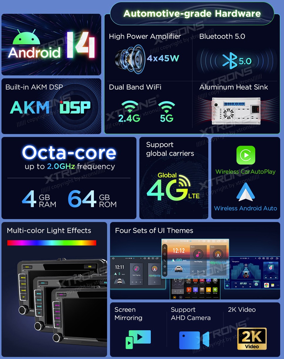 Volkswagen / Škoda / SEAT 7 colių Android 14 multimedija PX74MTVL