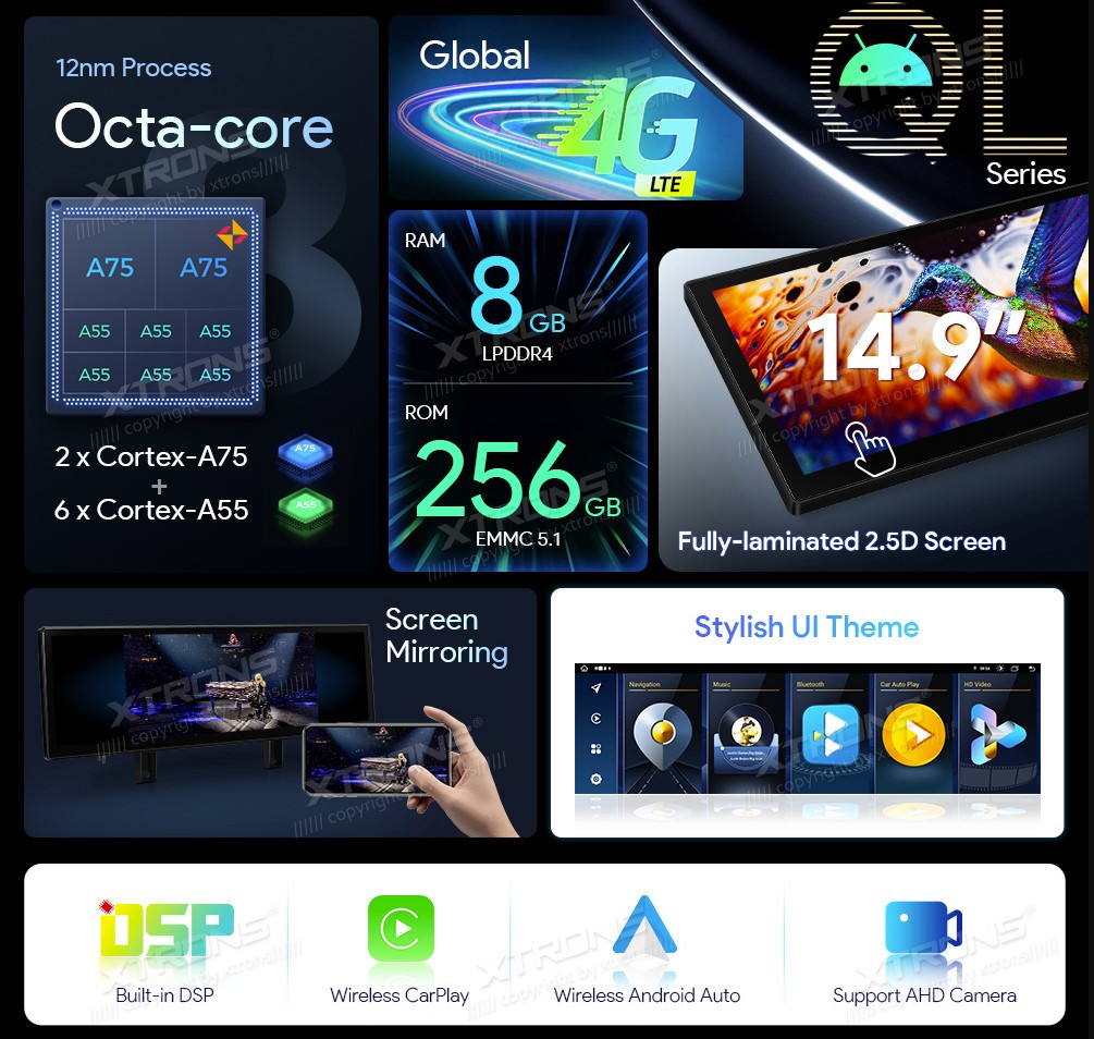 BMW X5 F15 / X6 F16 EVO | Android 14 | 14.9inch | 8GB/256GB/8Core | Multimedija Xtrons QLBX44X5NB