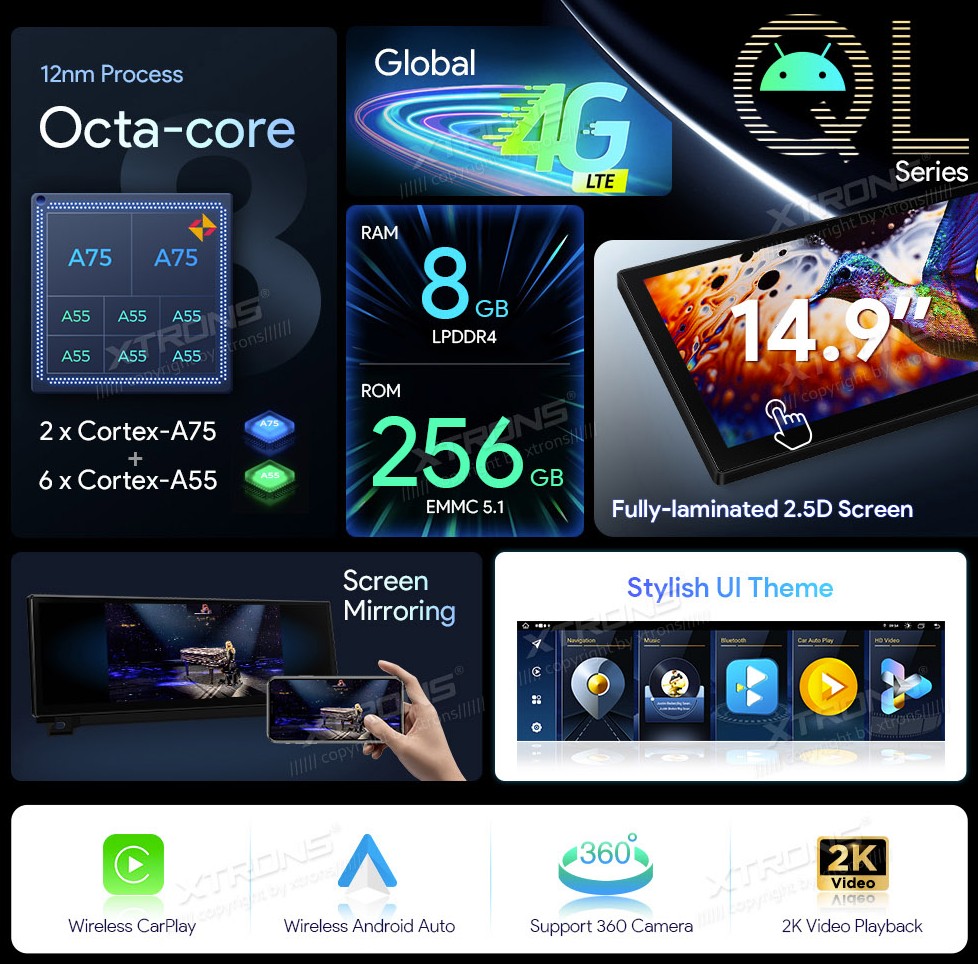 BMW F10 F11 NBT | Android 14 | 14.9inch | 8GB/256GB/8Core | Multimedija Xtrons QLBX44FVNB