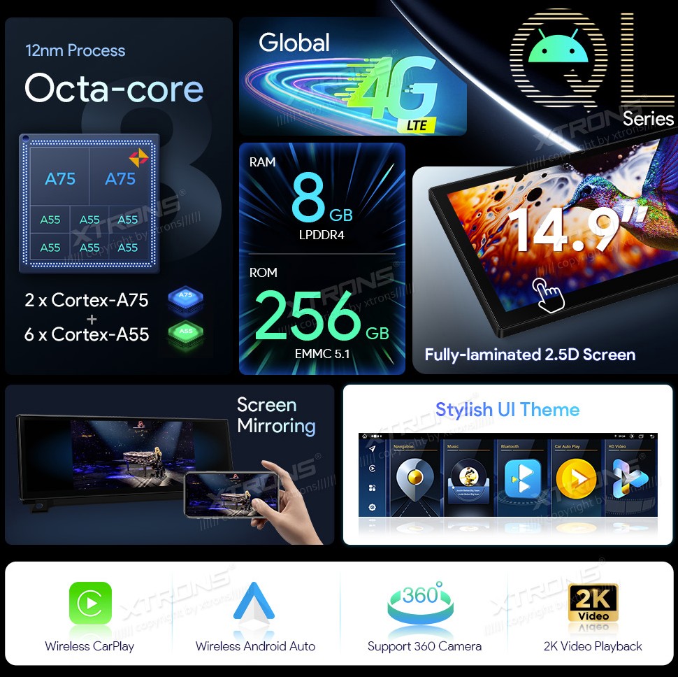 BMW F10 F11 CIC | Android 14 | 14.9inch | 8GB/256GB/8Core | Multimedija Xtrons QLBX44FVCI