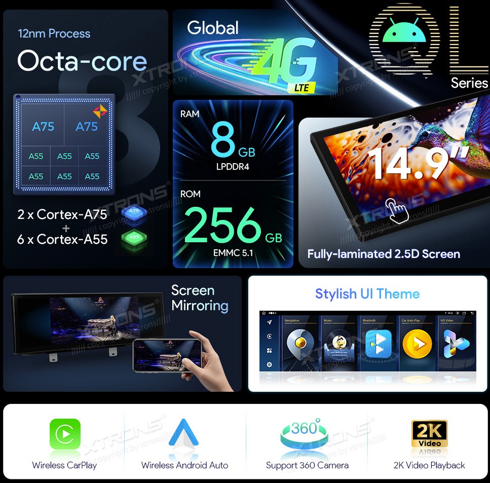 BMW G30 G31 EVO | Android 14 | 14.9inch | 8GB/256GB/8Core | Multimedija Xtrons QLBX44FVEV3