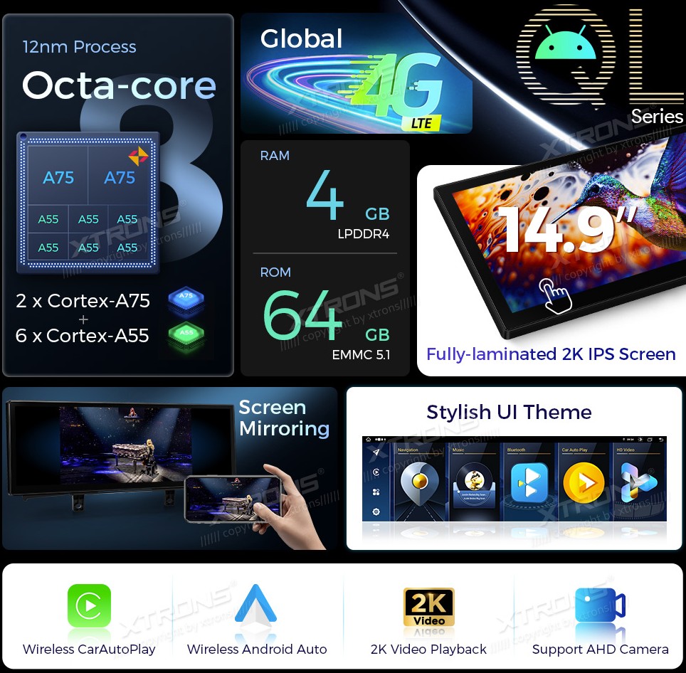 BMW F20 F21 F22 F23 NBT | Android 14 | 14.9inch | 4GB/64GB/8Core | Multimedija Xtrons QLB42NENBL