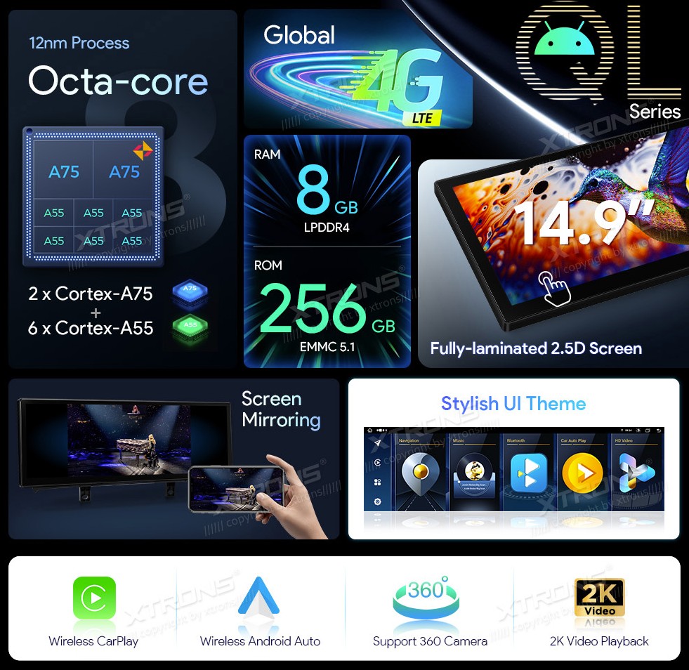 BMW F20 F21 F22 F23 NBT | Android 14 | 14.9inch | 8GB/256GB/8Core | Multimedija Xtrons QLBX44NENBL3