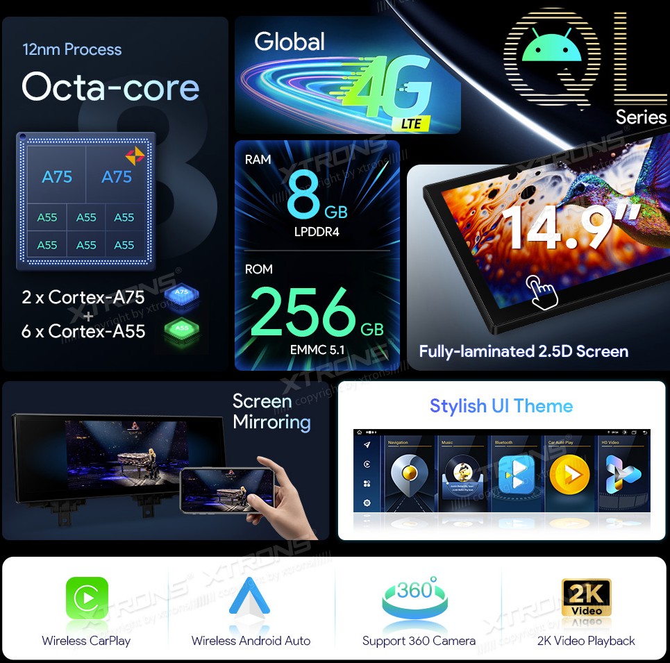 BMW F30 F31 F32 F33 F34 F35 F36 NBT | Android 14 | 14.9inch | 8GB/256GB/8Core | Multimedija Xtrons QLBX44THNBL