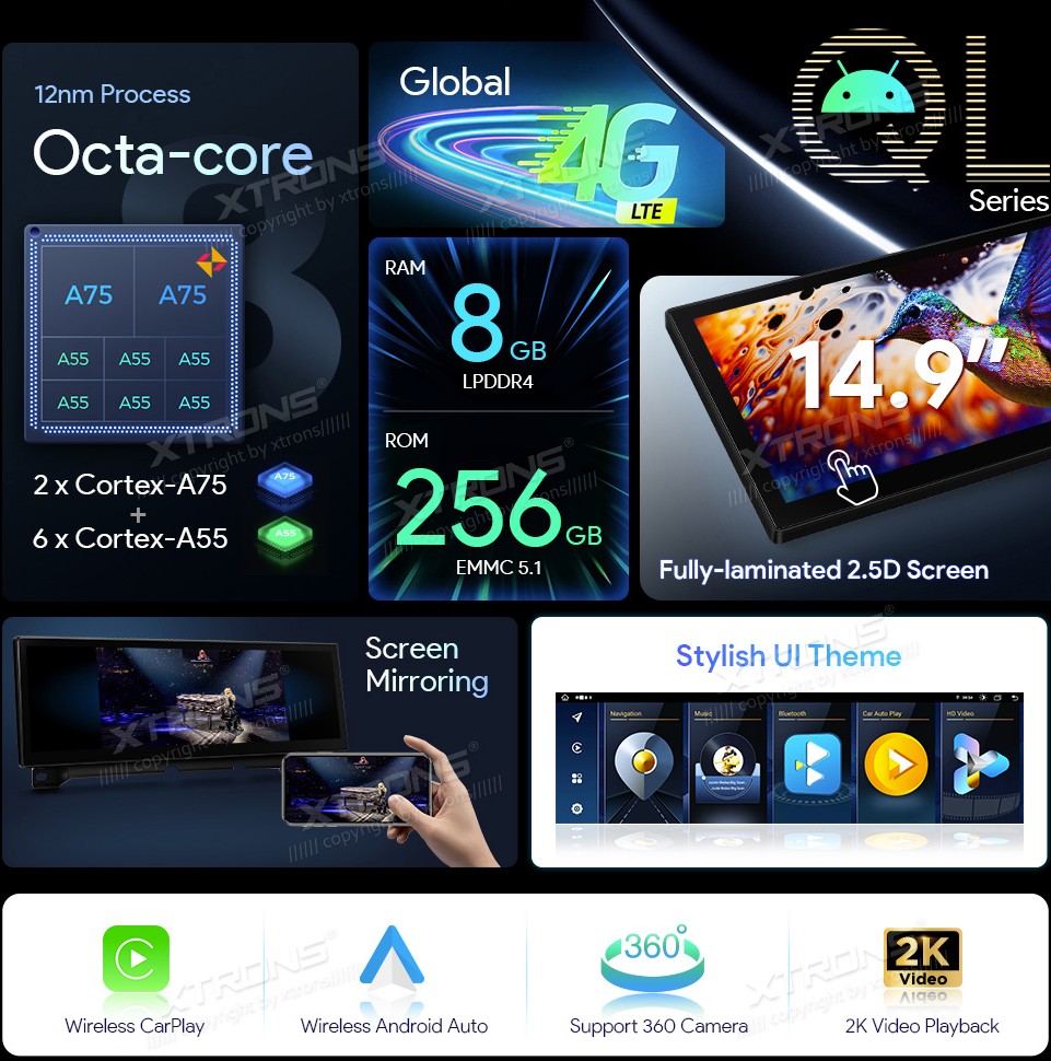 BMW 7 F01 F02 NBT | Android 14 | 14.9inch | 8GB/256GB/8Core | Multimedija Xtrons QLBX44NBSVL