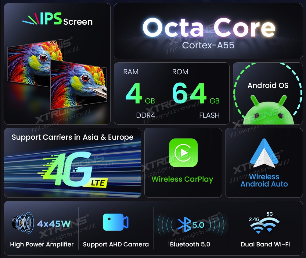 Volkswagen / Škoda / SEAT | Android 10 | 7inch | 4GB/64GB/8Core | Multimedija Xtrons ID70MTVL